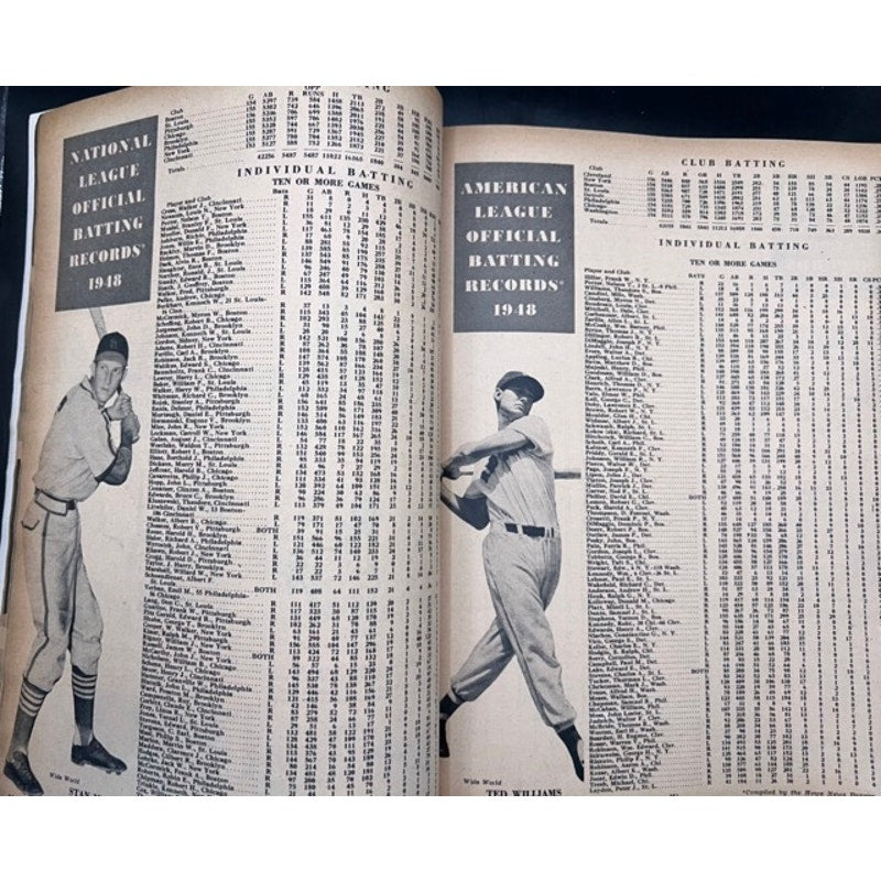 1949 Baseball Magazine Ted Williams, Joe DiMaggio, Stan Musial, Satchel Paige, Jackie Robinson, Larry Doby