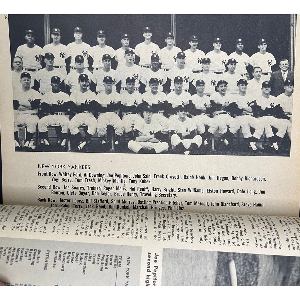 1964 Sport World Jim Brown Cleveland Browns Jimmy Brown Baseball Hockey Boxing NFL MLB NHL