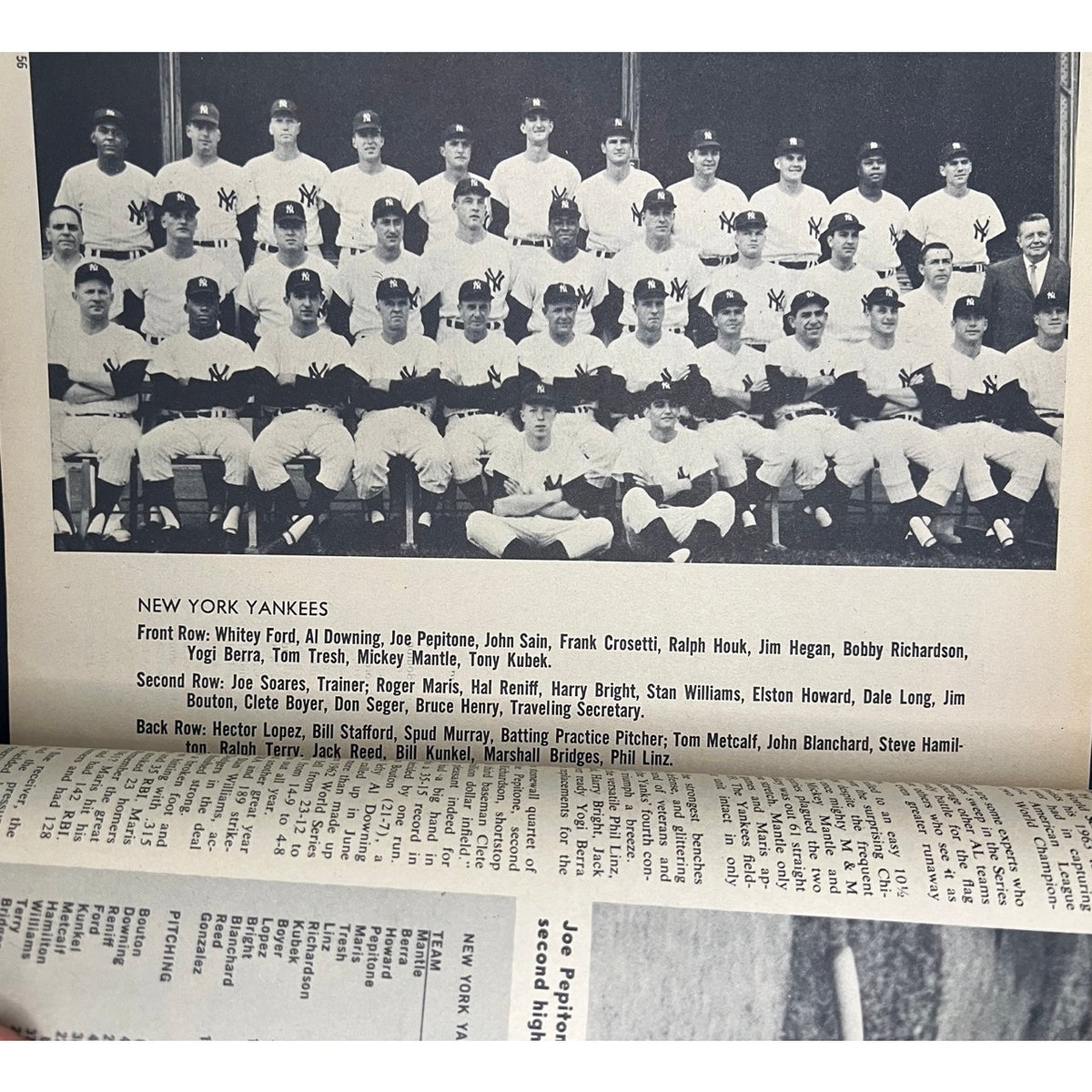 1964 Sport World Jim Brown Cleveland Browns Jimmy Brown Baseball Hockey Boxing NFL MLB NHL