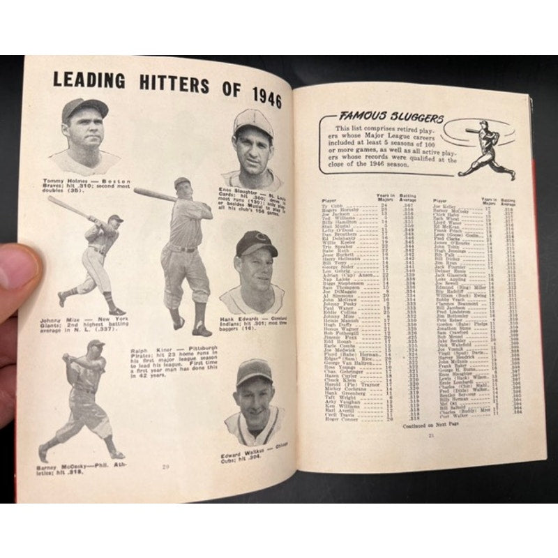 1947 Famous Slugger Yearbook Stan Musial Baseball Jackie Robinson Rookie! MLB
