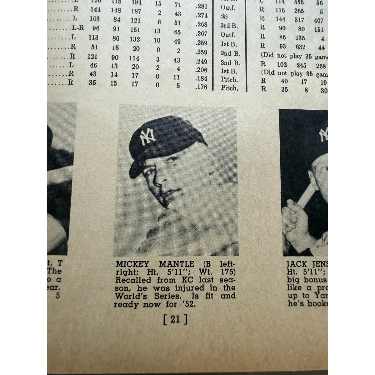 1952 Who's Who Baseball Joe DiMaggio New York Yankees, Mickey Mantle Rookie MLB, Willie Mays, 1951 World Champion New York Yankees