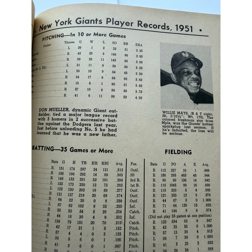1952 Who's Who Baseball Joe DiMaggio New York Yankees, Mickey Mantle Rookie MLB, Willie Mays, 1951 World Champion New York Yankees