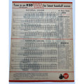 Unused 1933 St Louis Browns St Louis Cardinals Scorecard Missouri Pacific Lines, MLB, Baseball, World Series Champions
